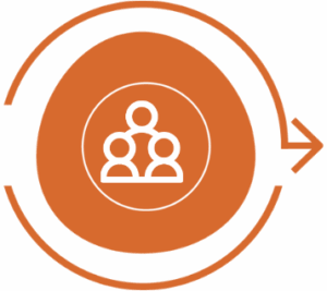 an orange icon displaying three people icon to denote be customer, community and colleague connected