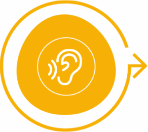 An orange icon displaying an ear icon to denote listen and learn